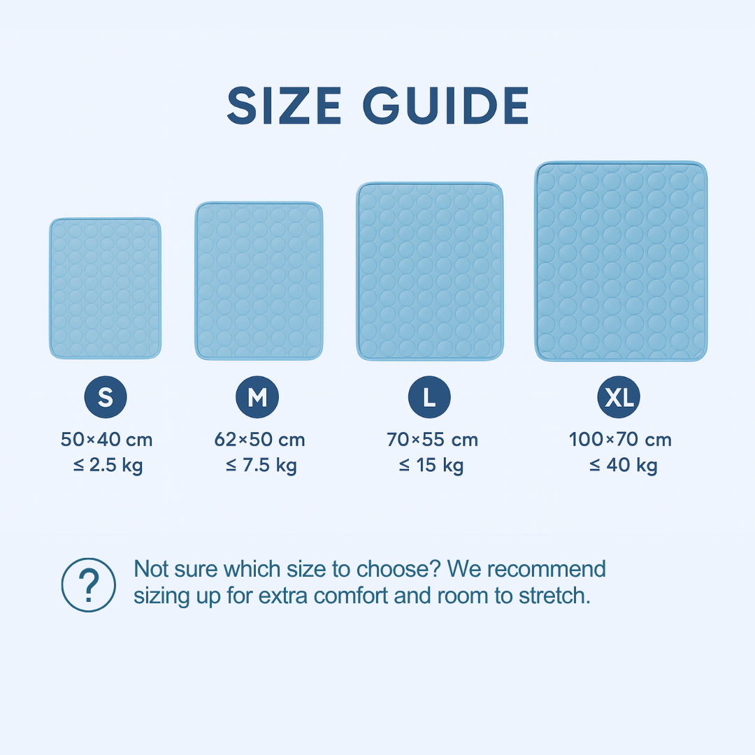 Thermal Pull Cooling Mat™